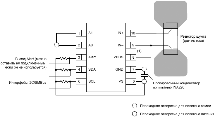 INA226 Layout Example fig33