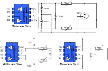 MAX3485E Port protection scheme fig11