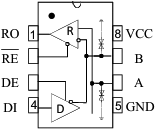 MAX3485E pin configuration fig01