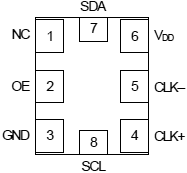 Si570 XO pinout top view