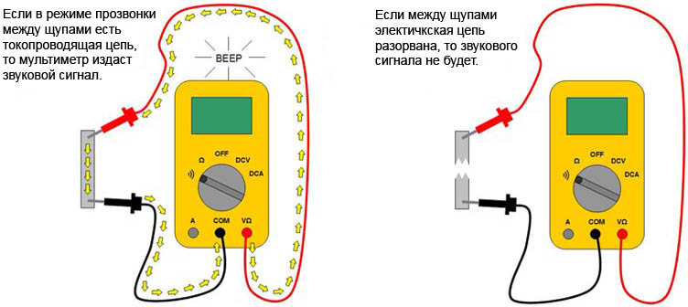 multimeter-continuity-test-beep