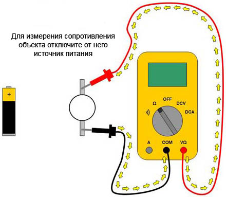 multimeter-measure-resistance