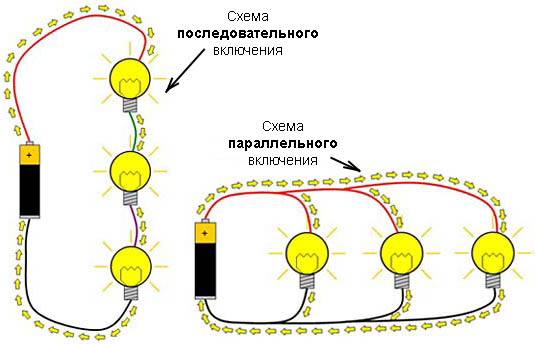 parallel-series-circuits-battery-light-bulbs