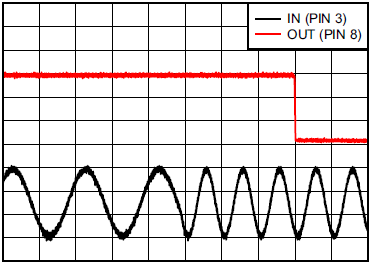 LM567 Frequency Detection fig16