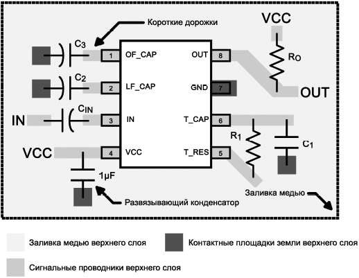 LM567 Layout Example fig22