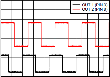 LM567 Quadrature Output fig18