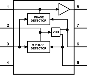 LM567 simplified diagram fig01