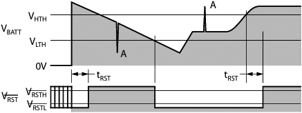 MIC2778 fig03