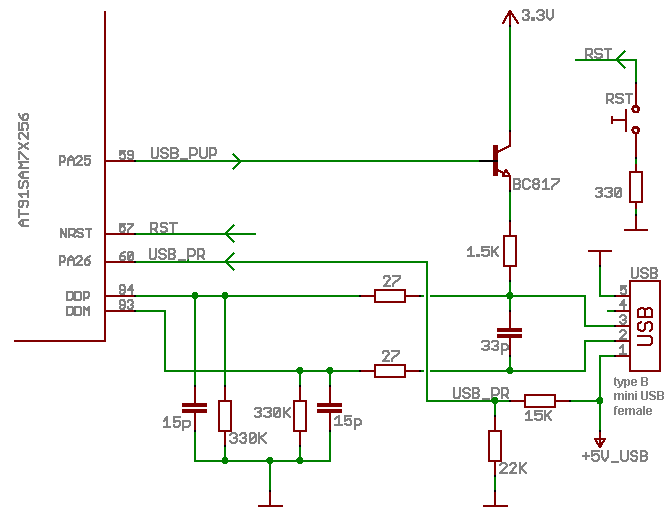 AT91SAM7X-UDP-AT91SAM7X-kit