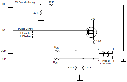 AT91SAM7X-UDP-sch-example-fig-34-2