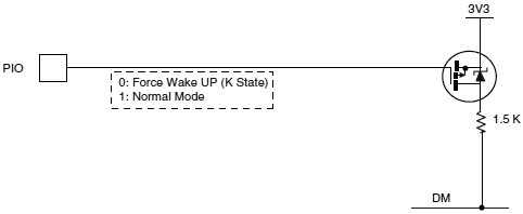 AT91SAM7X-UDP-sch-for-generate-K-state-fig-34-15