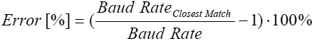 AVR274-Error-calculation-eq33