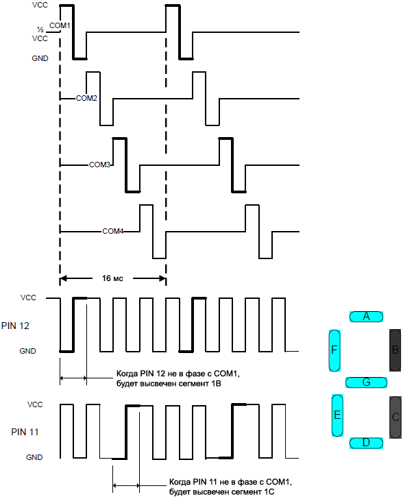 AVR340-phase-details-AC-fig5 1