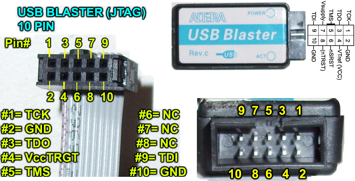 Altera USB Blaster JTAG pinout