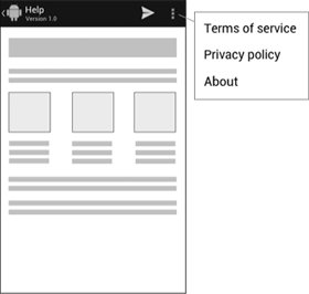 Android-help evenbetter