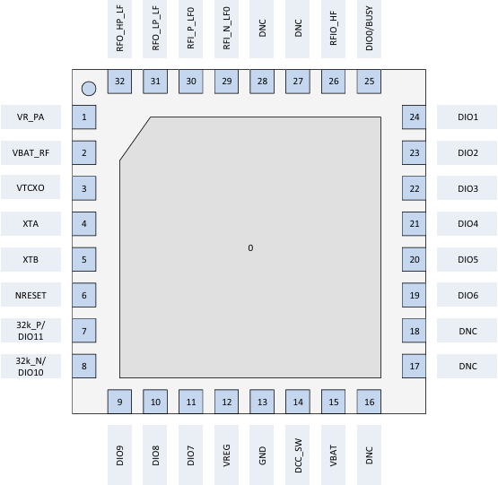 LR1121 pinout fig2 1