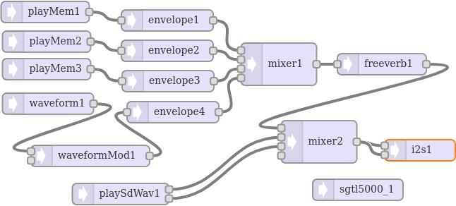 Teensy40 Audio Design Tool fig07
