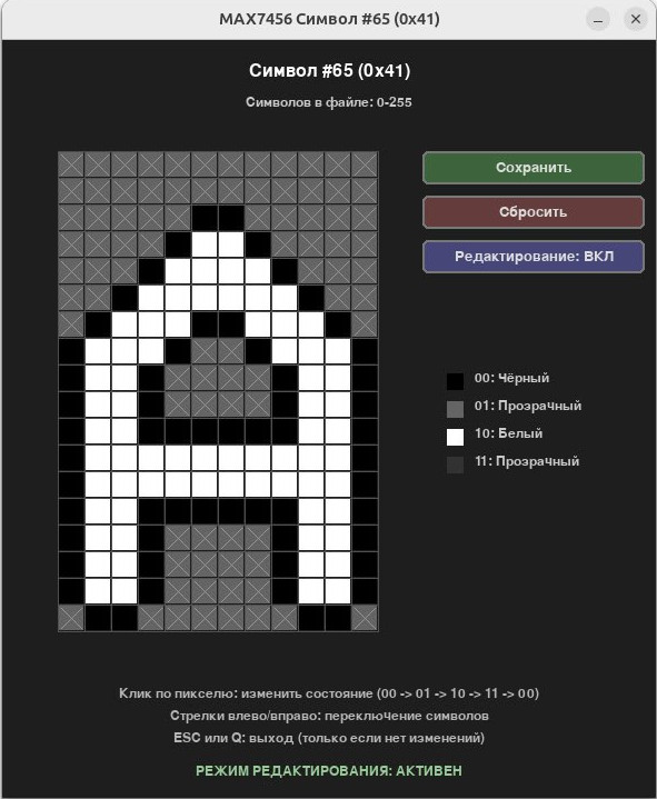 MAX7456 charset editor Python
