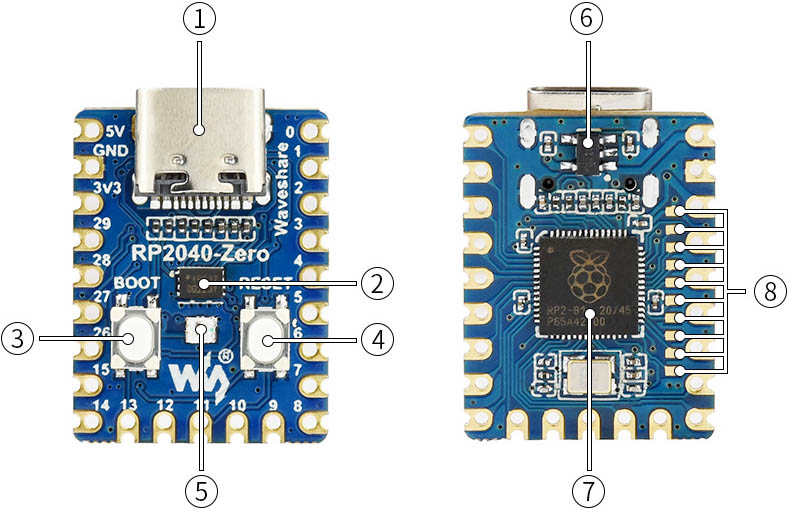 RP2040 Zero on board