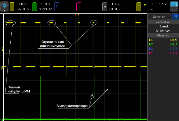 AN4776 oscilloscope screen shot fig26