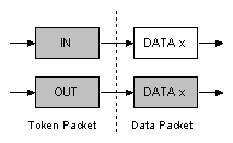 USBinNutShell-transiso.gif