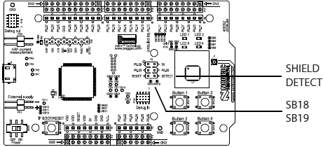 nRF51 DK enable or disable IO for Arduino standard fig14